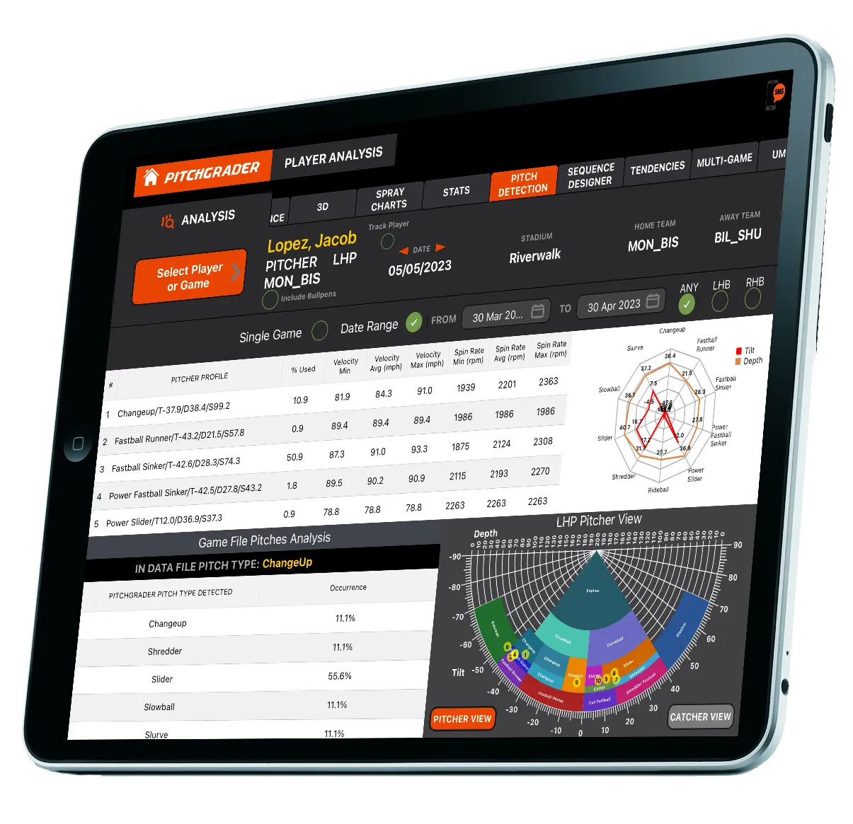 Pitchgrader Pitch Wheel